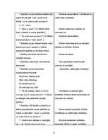 Prakses atskaite 'Integrēto mācību prakse sākumskolā', 21.