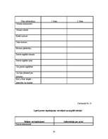 Prakses atskaite 'Integrēto mācību prakse sākumskolā', 36.