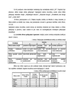 Referāts 'Vidējā pirmsskolas vecuma bērnu pašapziņas sekmēšana rotaļā', 24.