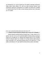 Referāts 'Noziedzības statistika Latvijā laika periodā no 2002.-2006.gadam', 15.