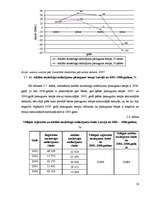 Referāts 'Noziedzības statistika Latvijā laika periodā no 2002.-2006.gadam', 16.