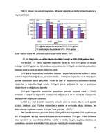 Referāts 'Noziedzības statistika Latvijā laika periodā no 2002.-2006.gadam', 20.