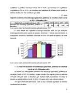 Referāts 'Noziedzības statistika Latvijā laika periodā no 2002.-2006.gadam', 22.