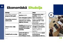 Prezentācija 'Valsts budžeta salīdzinājums - Vācija un Apvienotie arābu emirāti', 4.