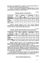Referāts 'Graudkopības nozares analīze z/s "Liepas"', 11.