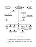 Referāts 'Jauna produkta ieviešana', 3.