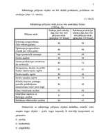 Referāts 'Jauna produkta ieviešana', 7.