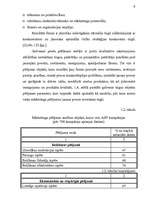 Referāts 'Jauna produkta ieviešana', 9.