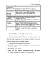 Referāts 'Jauna produkta ieviešana', 30.