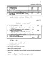 Referāts 'Jauna produkta ieviešana', 36.