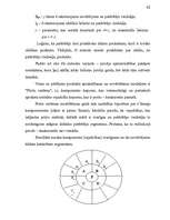 Referāts 'Jauna produkta ieviešana', 42.