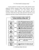Referāts 'Jauna produkta ieviešana', 52.