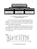 Referāts 'Jauna produkta ieviešana', 53.