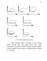 Referāts 'Jauna produkta ieviešana', 54.