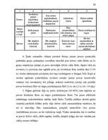 Referāts 'Jauna produkta ieviešana', 56.