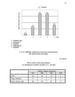 Referāts 'Jauna produkta ieviešana', 57.