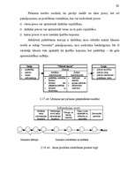 Referāts 'Jauna produkta ieviešana', 61.