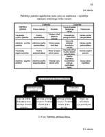 Referāts 'Jauna produkta ieviešana', 63.