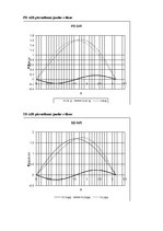 Paraugs 'Elektroenerģētisko sistēmu stabilitāte', 6.