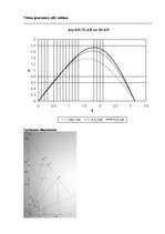 Paraugs 'Elektroenerģētisko sistēmu stabilitāte', 7.