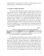 Referāts 'Populisms 2017.gada Latvijas pašvaldību priekšvēlēšanu programmās. Liepājas un V', 14.