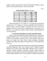 Prakses atskaite 'Kūrorta rehabilitācijas centrs Jaunķemeri', 16.