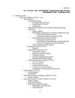 Prakses atskaite 'Kūrorta rehabilitācijas centrs Jaunķemeri', 57.