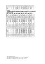 Referāts 'Prognozēšana', 7.