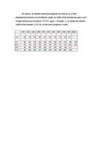 Referāts 'Prognozēšana', 13.