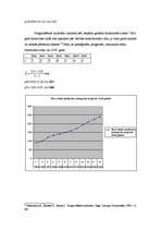 Referāts 'Prognozēšana', 15.