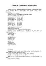 Referāts 'Zviedrija', 2.