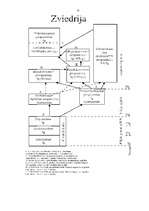 Referāts 'Zviedrija', 22.