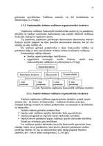 Referāts 'Uzņēmuma vadīšanas organizatoriskā struktūra', 12.