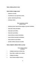 Konspekts 'Banku darbības stratēģiska vadīšana', 14.