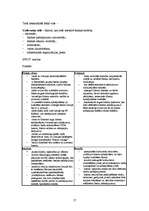 Konspekts 'Banku darbības stratēģiska vadīšana', 17.