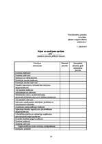 Konspekts 'Banku darbības stratēģiska vadīšana', 39.