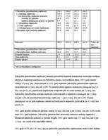 Referāts 'Pašvaldību budžeti', 8.