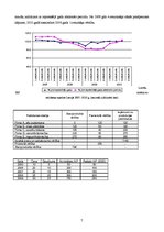 Konspekts 'Makroekonomikas priekšmets, makroekonomiskās aktivitātes mērīšana', 7.