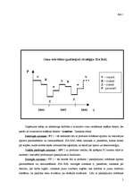 Referāts 'Cenu veidošanas politika uzņēmumā SIA "BAL"', 5.