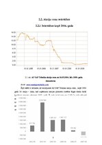 Referāts 'A/s "SAF Tehnika" akciju cenu svārstības', 8.