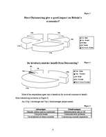 Referāts 'Outsourcing Business Report ', 9.