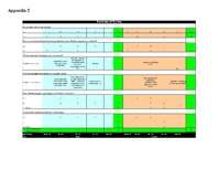 Referāts 'Outsourcing Business Report ', 15.