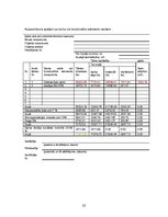 Referāts 'Dzīvojamās mājas izmaksas noteikšana', 23.