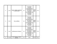 Referāts 'Dzīvojamās mājas izmaksas noteikšana', 33.
