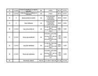 Referāts 'Dzīvojamās mājas izmaksas noteikšana', 34.