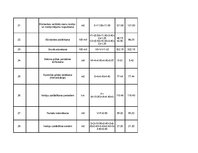 Referāts 'Dzīvojamās mājas izmaksas noteikšana', 35.