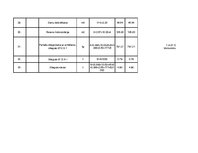 Referāts 'Dzīvojamās mājas izmaksas noteikšana', 36.