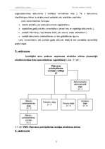 Referāts 'Iestādes lietvedības sistēma', 5.