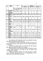 Prakses atskaite 'SIA "Ilmāra Darbnīca" projektēšanas prakses atskaite', 6.