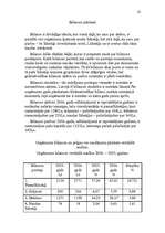 Prakses atskaite 'SIA "Ilmāra Darbnīca" projektēšanas prakses atskaite', 10.